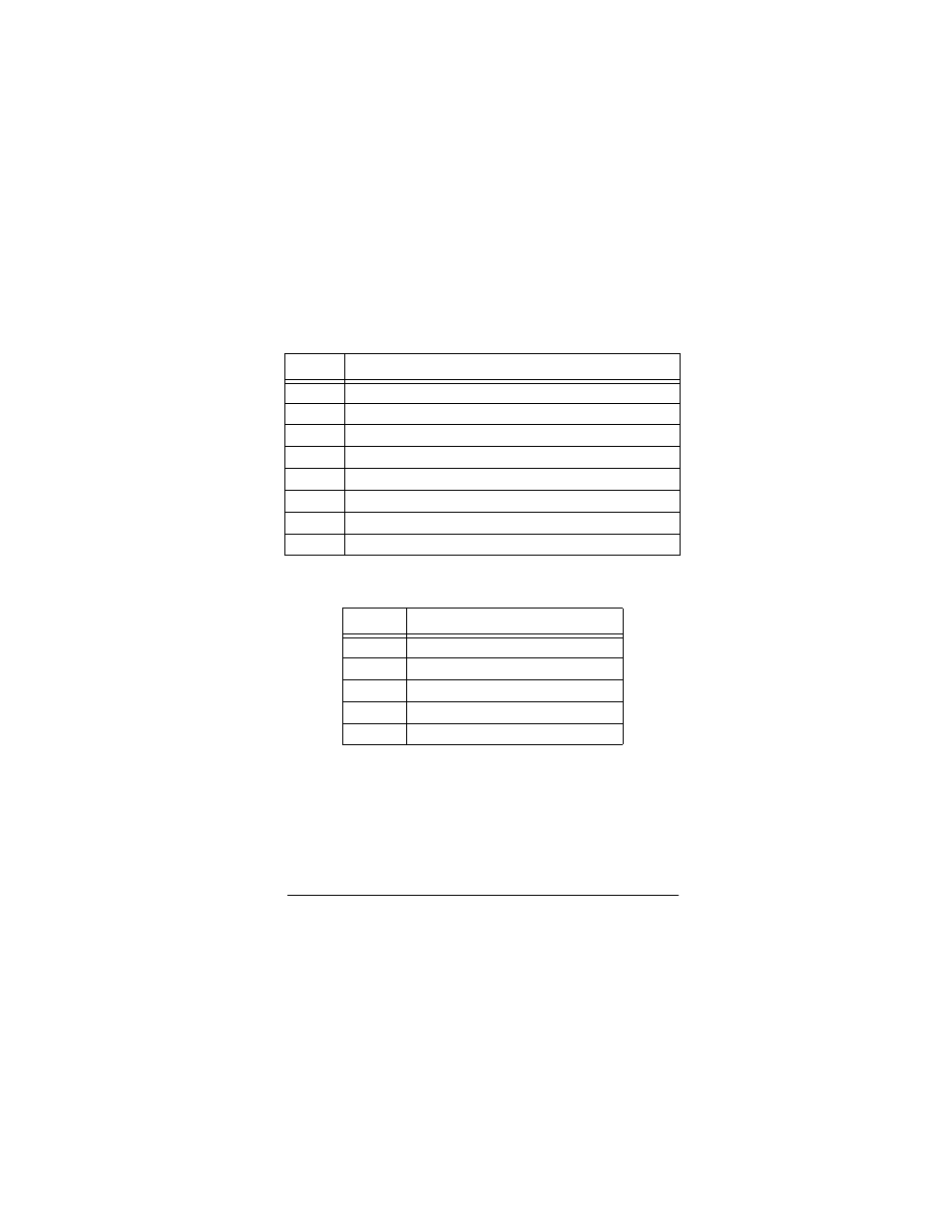 Remote commands | Radio Shack TAD 3809 User Manual | Page 21 / 24