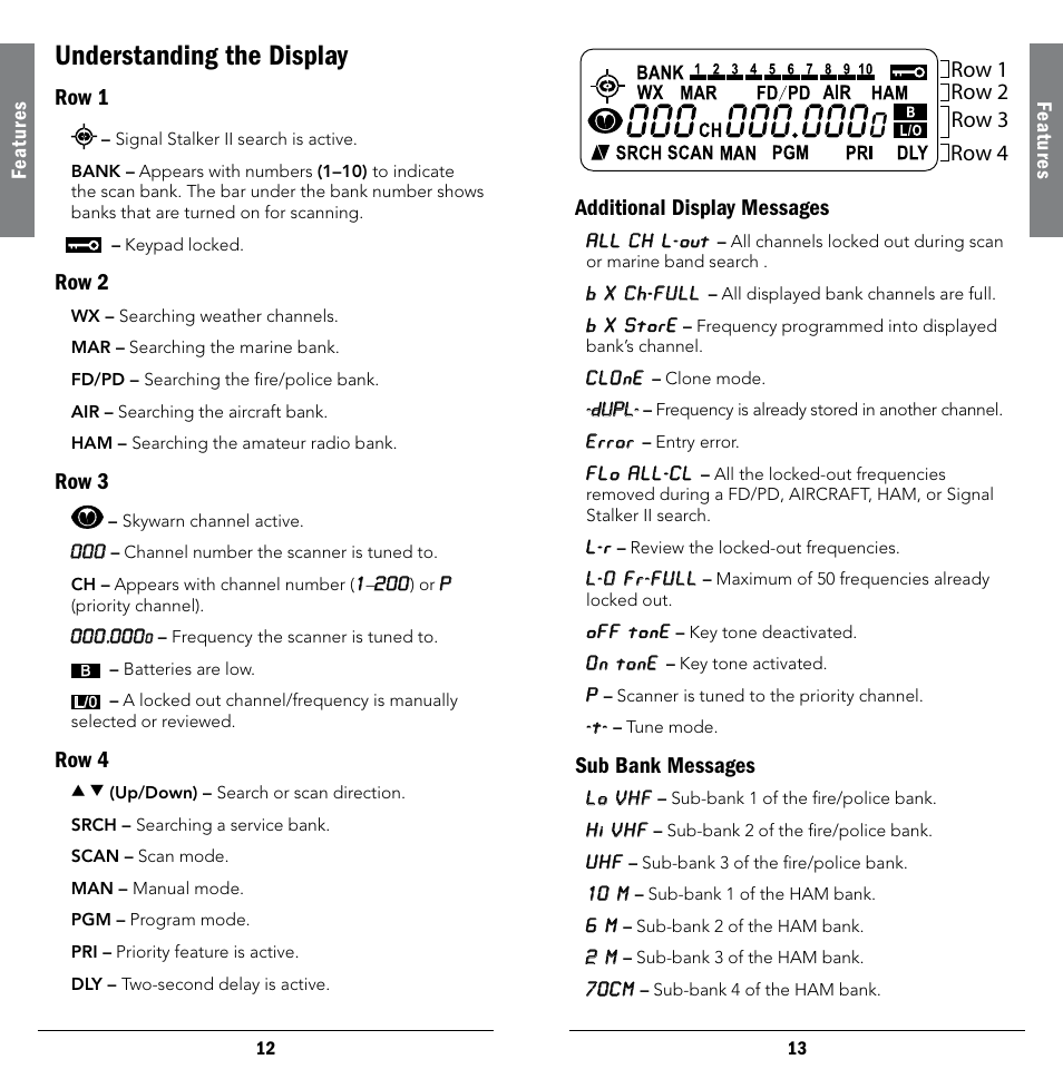 Understanding the display, Additional display messages, Sub bank messages | Additional display messages sub bank messages, Row 1, Row 2, Row 4 | Radio Shack 20-404 User Manual | Page 7 / 21