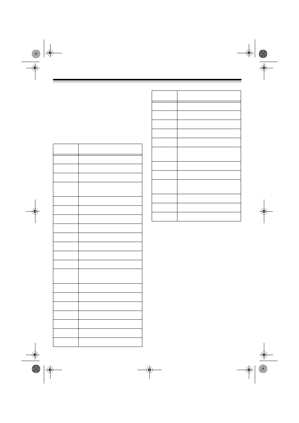 Using common 10-codes | Radio Shack TRC-446 User Manual | Page 16 / 24