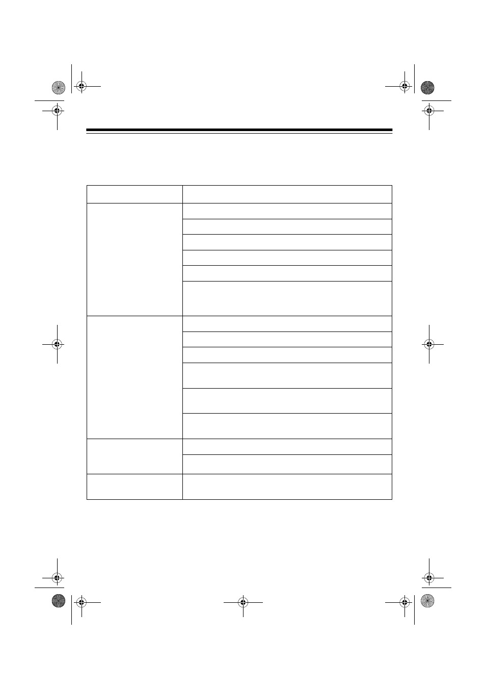 Troubleshooting | Radio Shack TRC-446 User Manual | Page 18 / 24
