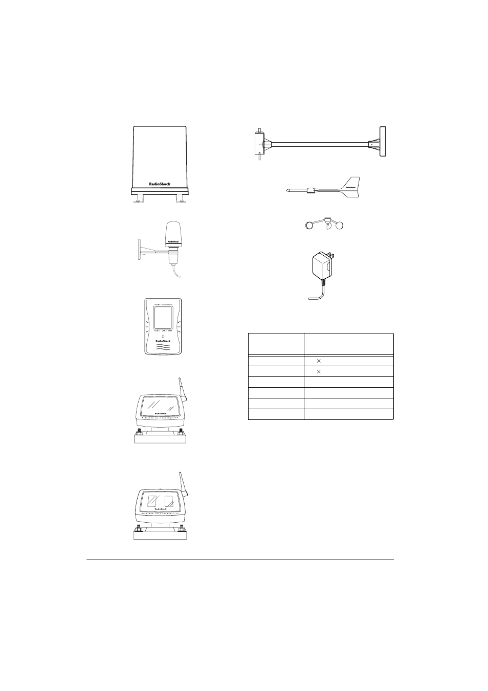 Radio Shack Weather Radio User Manual | Page 6 / 36