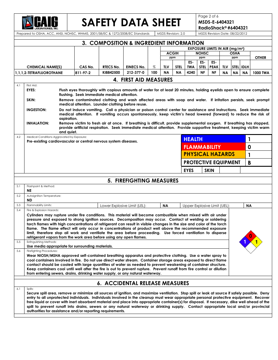 Safety data sheet, Composition & ingredient information, First aid measures | Health 1 flammability 0 physical hazards 1, Firefighting measures, Accidental release measures, Protective equipment | Radio Shack 640-4321 User Manual | Page 2 / 6