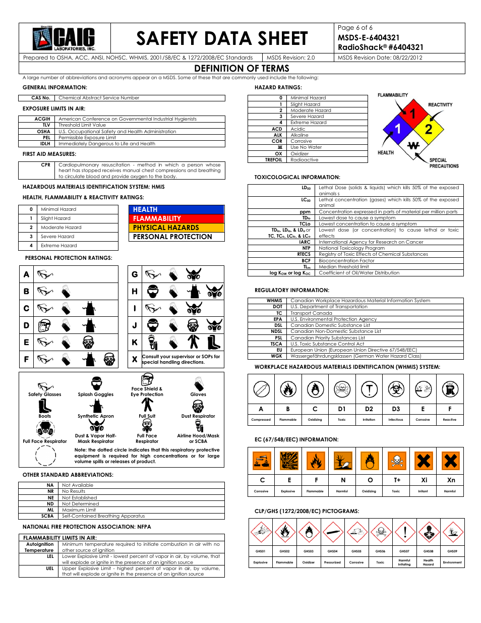 Safety data sheet, Definition of terms, Health | Flammability, Physical hazards, Personal protection | Radio Shack 640-4321 User Manual | Page 6 / 6