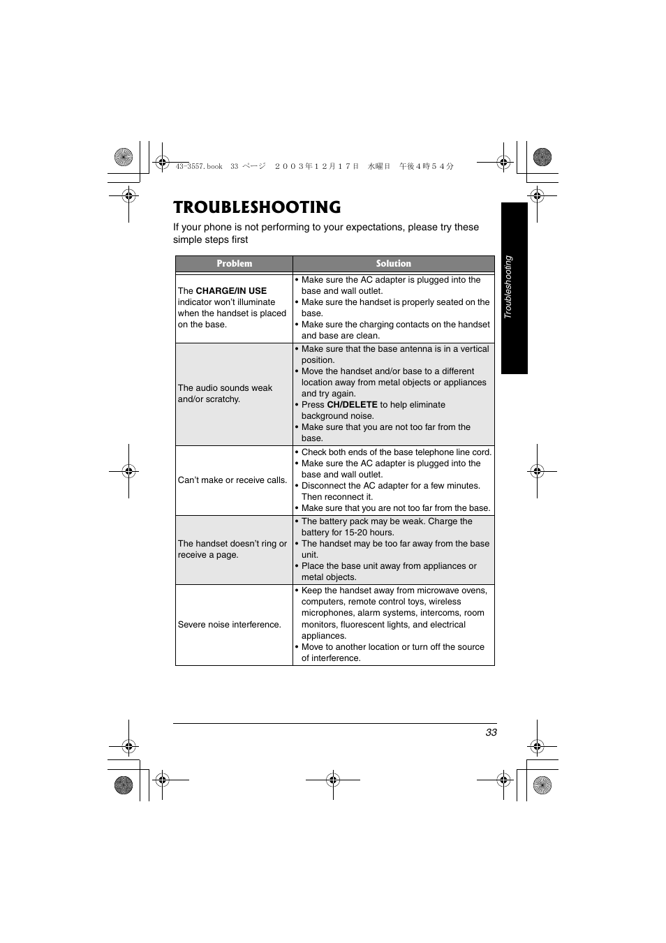 Troubleshooting | Radio Shack 43-3557 User Manual | Page 33 / 36