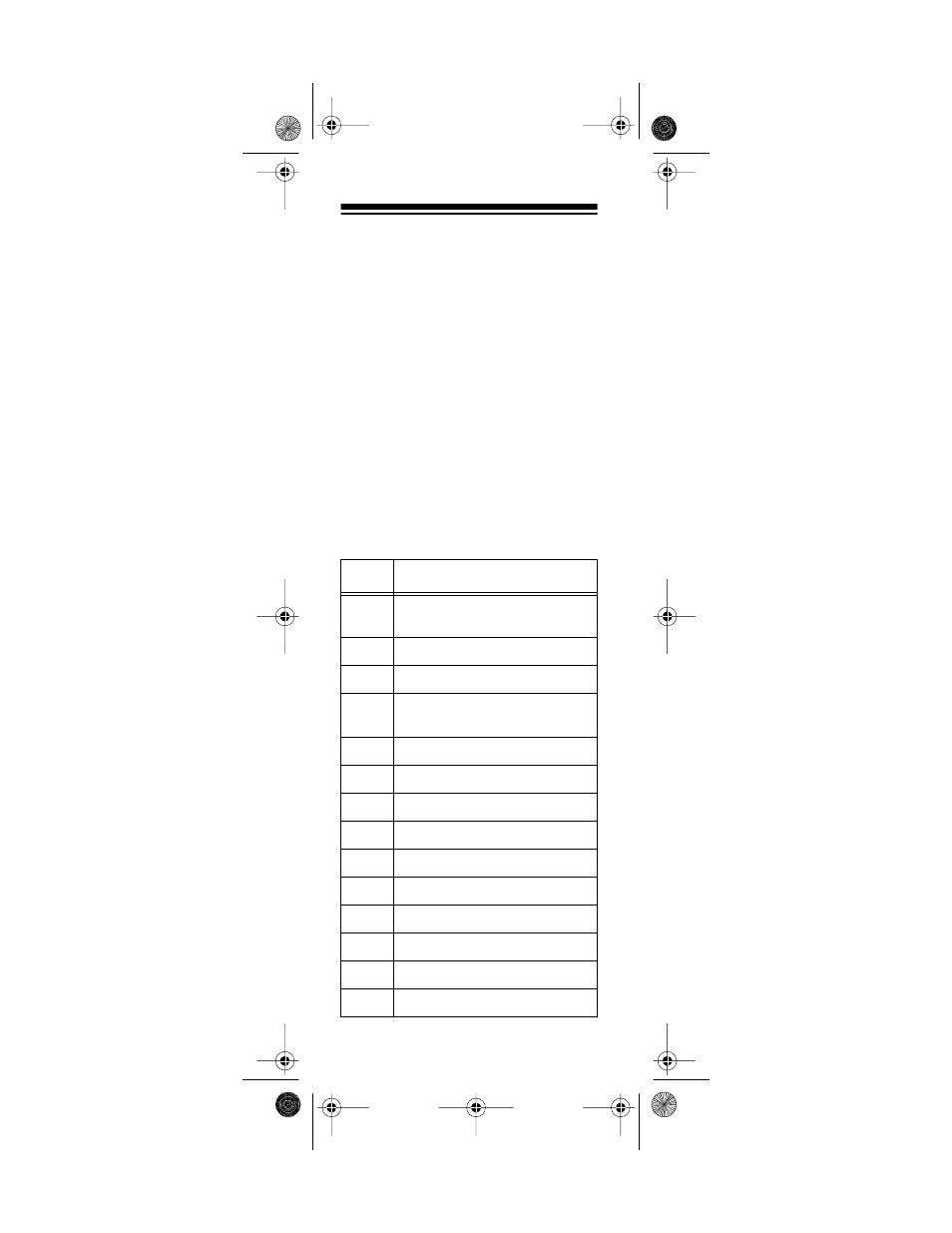 Using common 10-codes | Radio Shack TRC-237 User Manual | Page 22 / 28