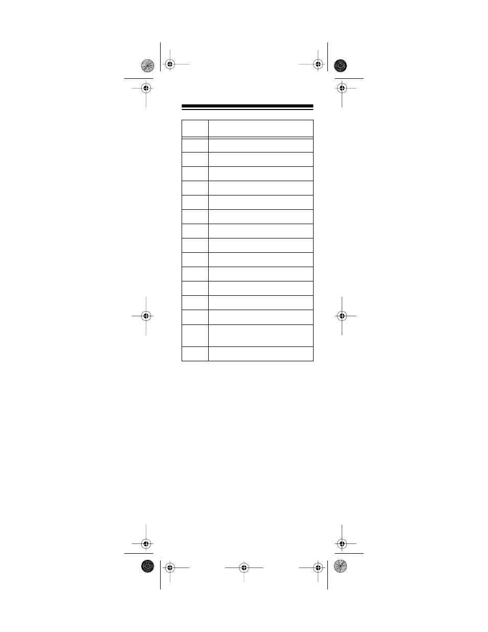 Radio Shack TRC-237 User Manual | Page 23 / 28