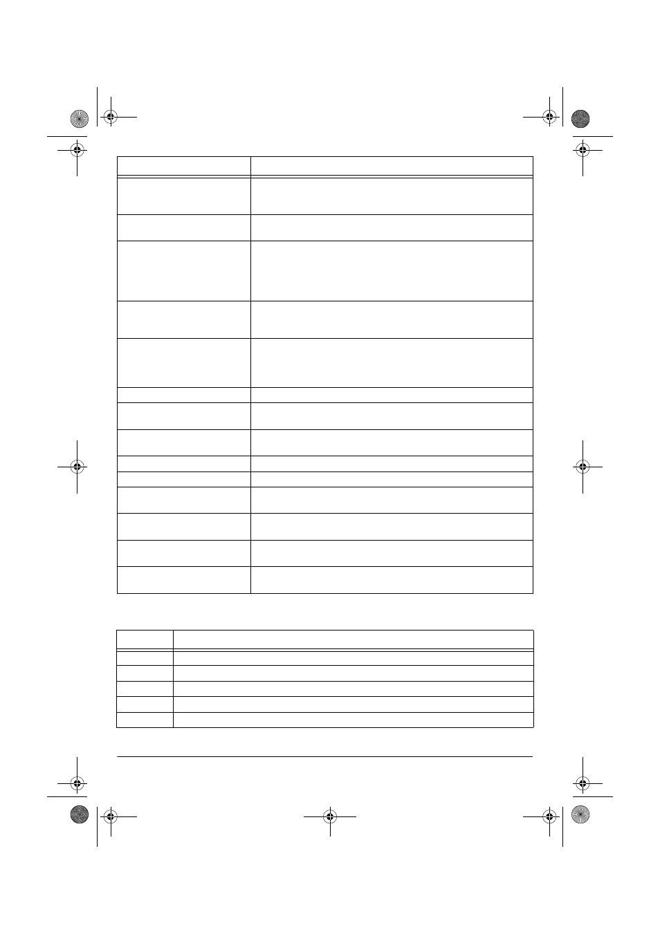 Radio Shack TAD-705 User Manual | Page 20 / 28