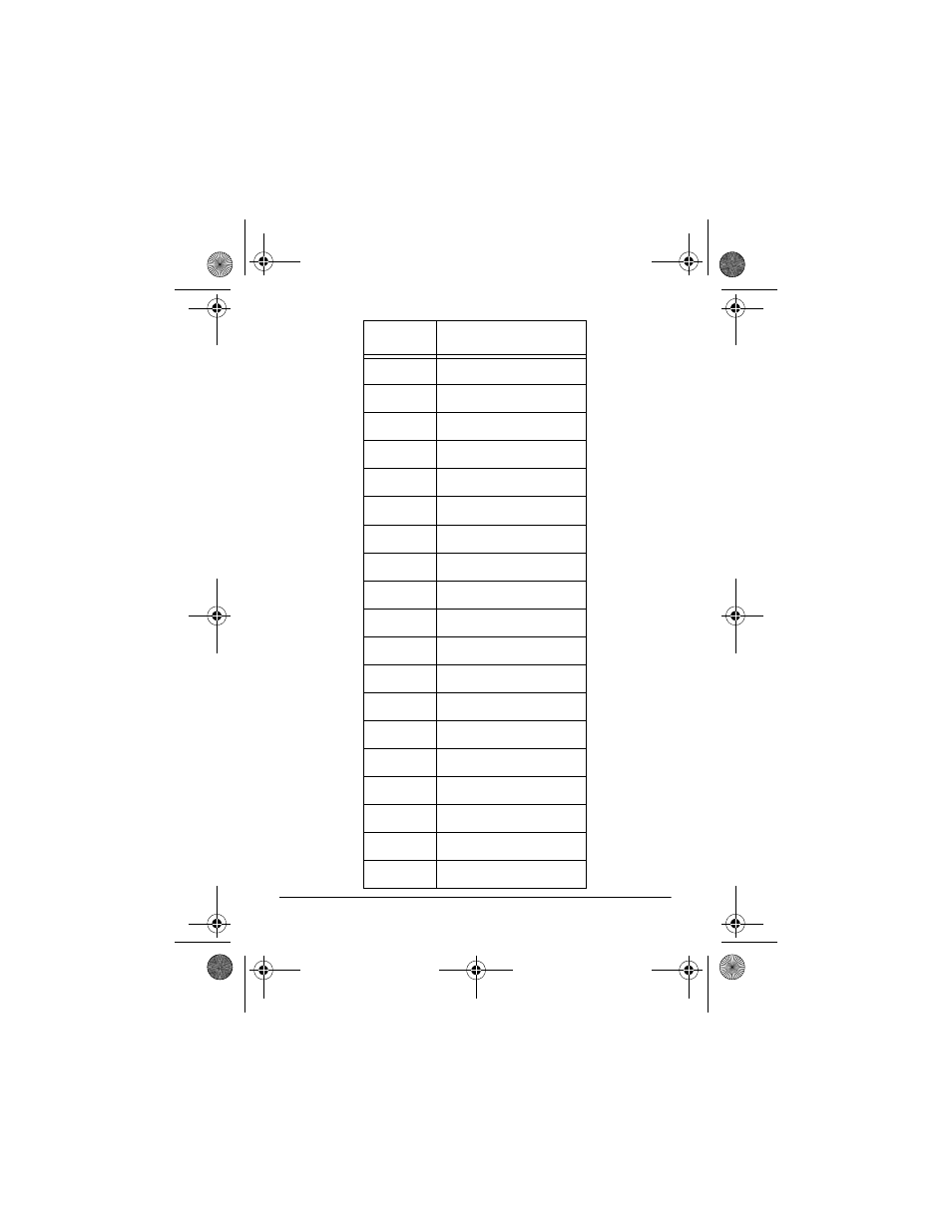 Radio Shack 96K User Manual | Page 8 / 32