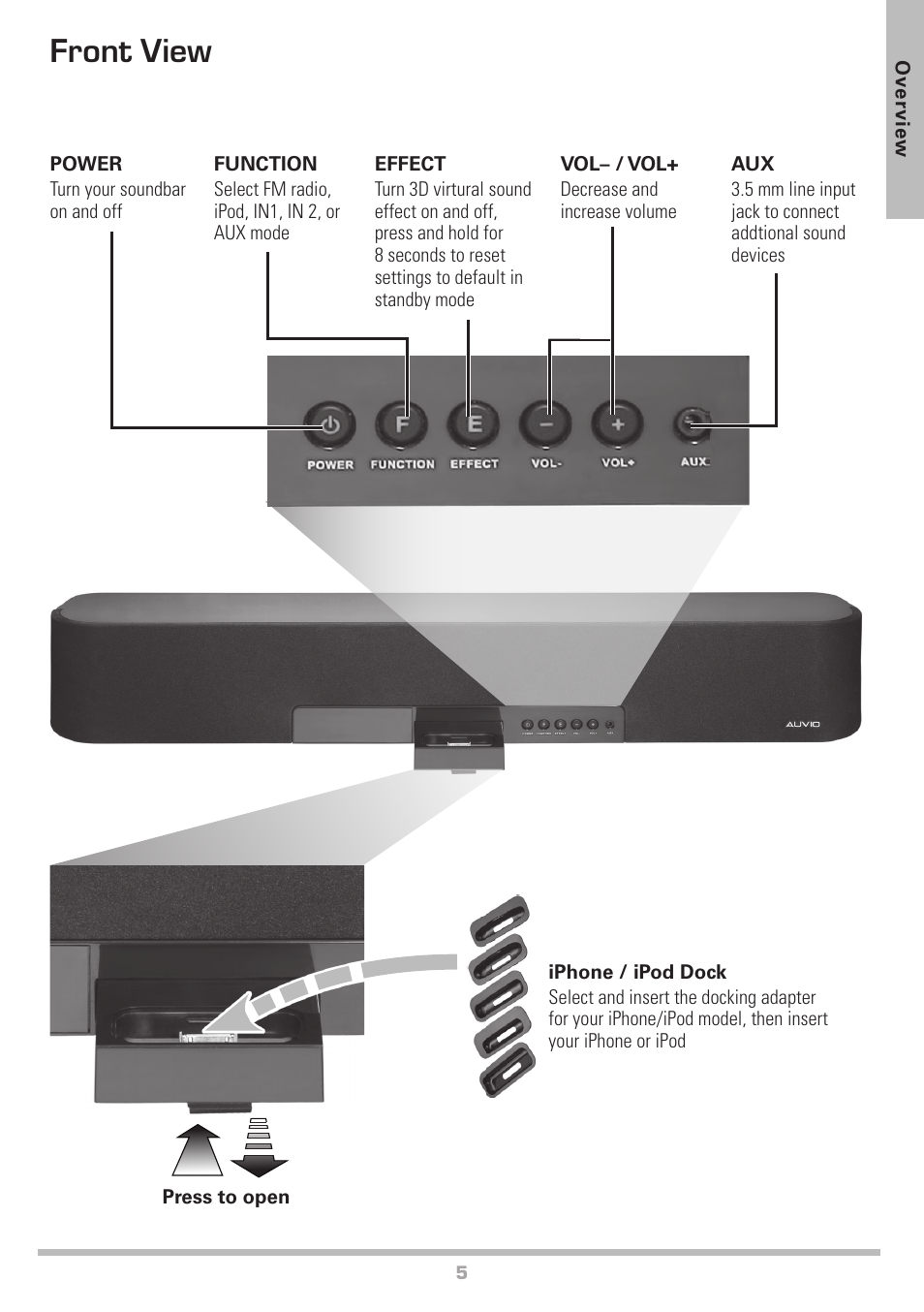 Front view | Radio Shack Auvio 40-294 User Manual | Page 5 / 16