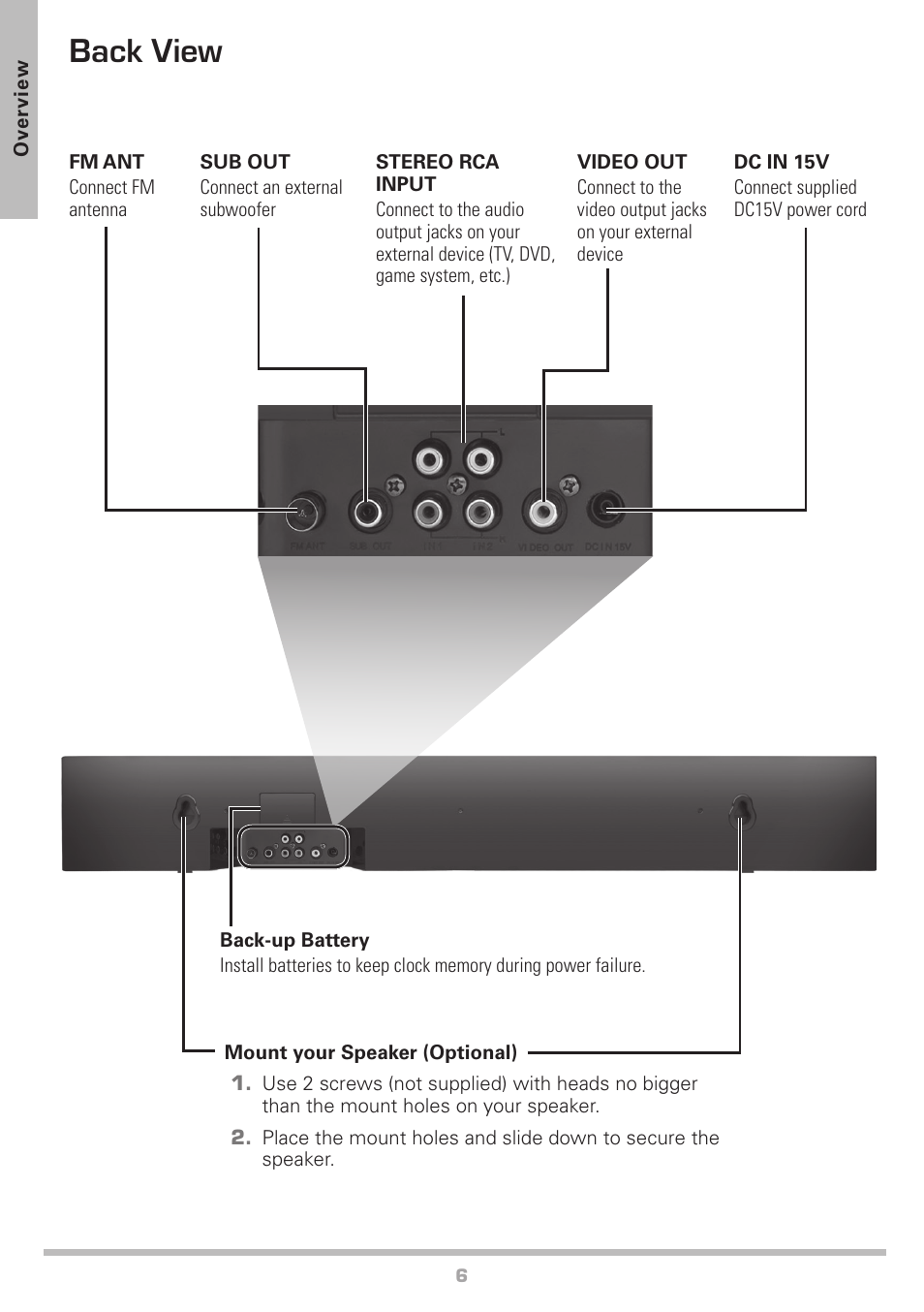 Back view | Radio Shack Auvio 40-294 User Manual | Page 6 / 16