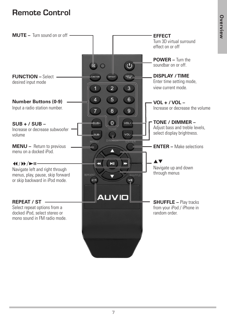 Remote control | Radio Shack Auvio 40-294 User Manual | Page 7 / 16