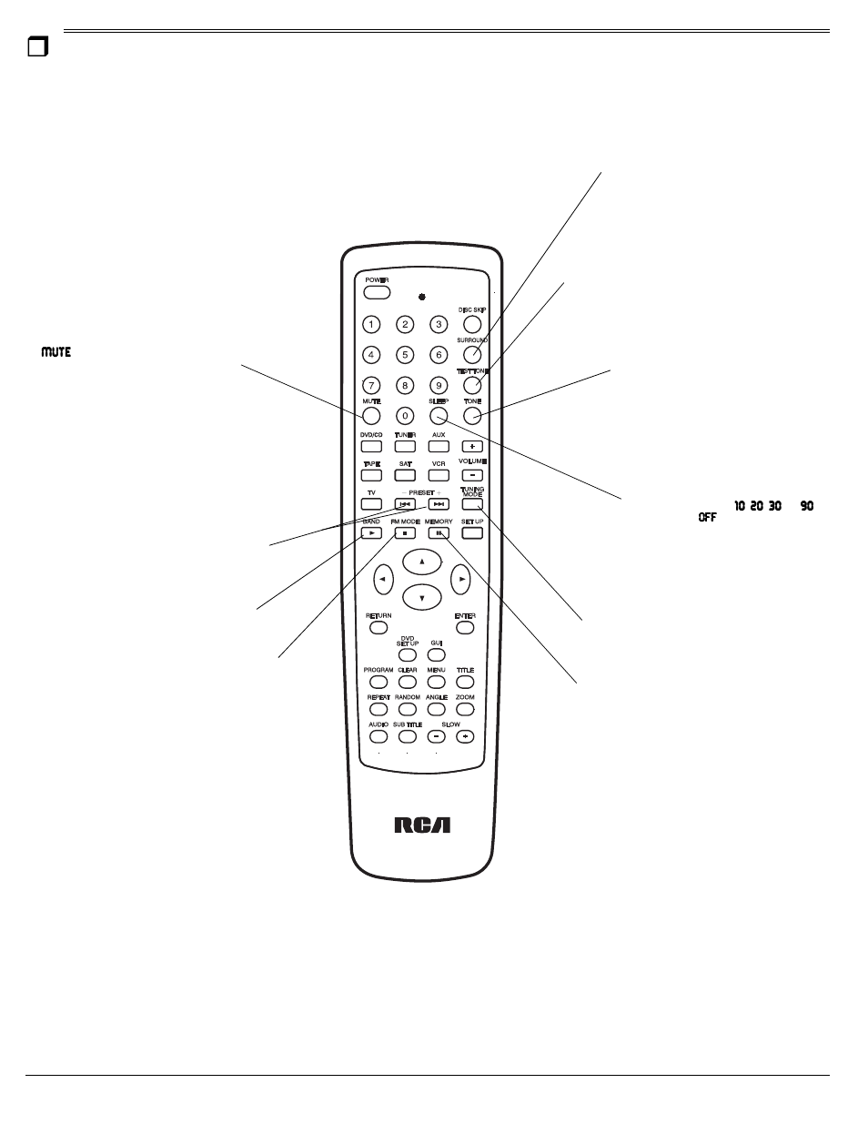 Remote control operation | Radio Shack 3-DVD Changer User Manual | Page 12 / 28