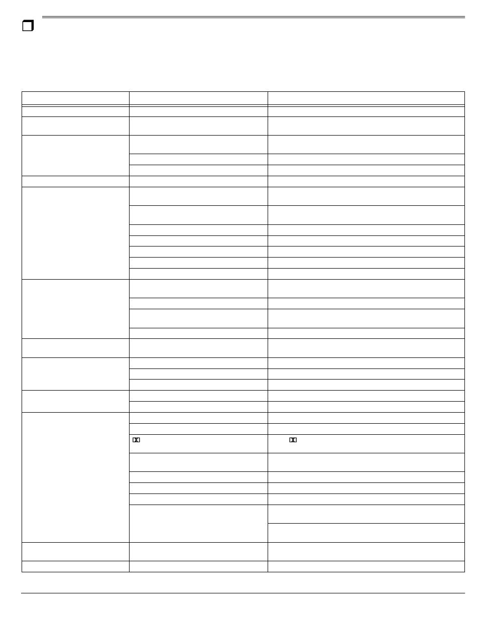 Troubleshooting | Radio Shack 3-DVD Changer User Manual | Page 21 / 28