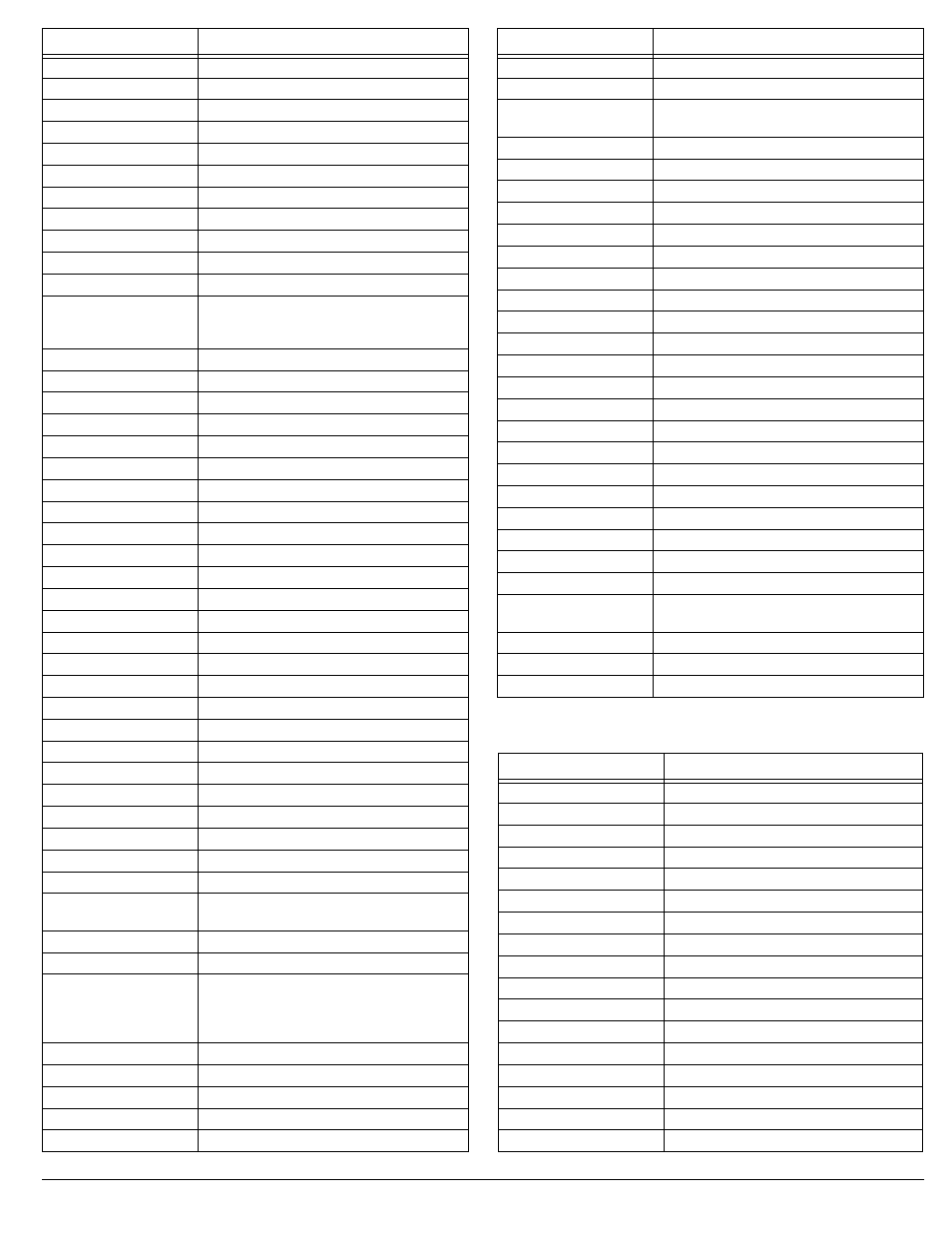 Cable codes | Radio Shack 3-DVD Changer User Manual | Page 25 / 28