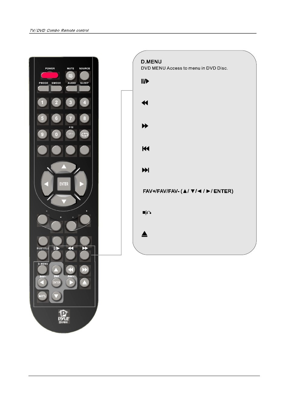 Radio Shack PTC20LD User Manual | Page 22 / 34