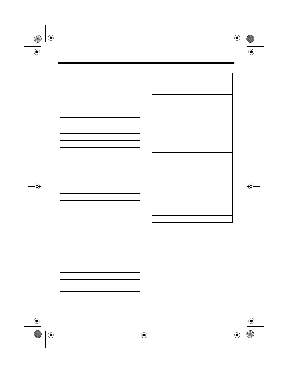 Using common 10-codes | Radio Shack TRC-519 User Manual | Page 15 / 24