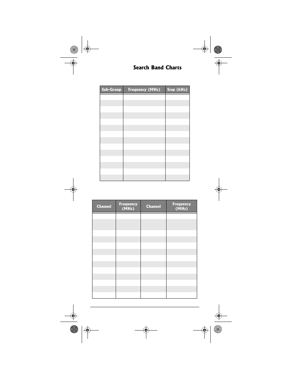 Search band charts | Radio Shack PRO-99 User Manual | Page 42 / 76