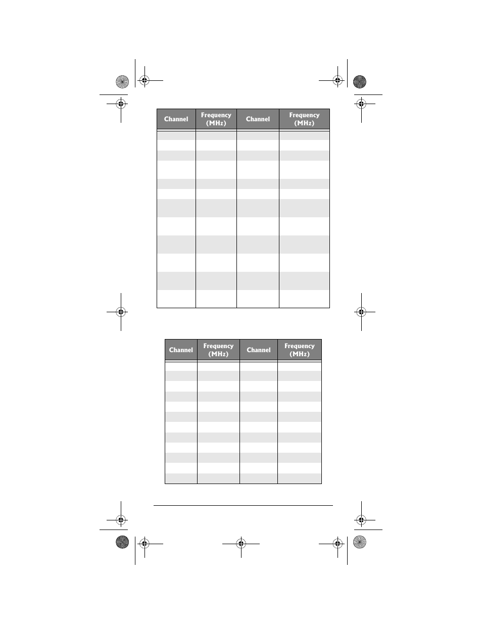 Radio Shack PRO-99 User Manual | Page 43 / 76