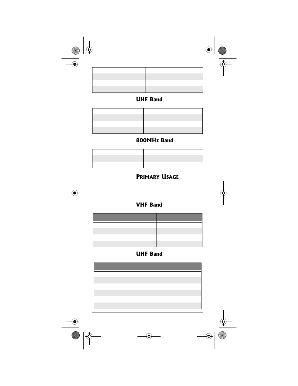 Uhf band 800mhz band, Vhf band uhf band | Radio Shack PRO-99 User Manual | Page 62 / 76