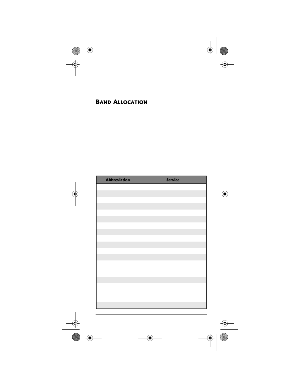 Radio Shack PRO-99 User Manual | Page 63 / 76