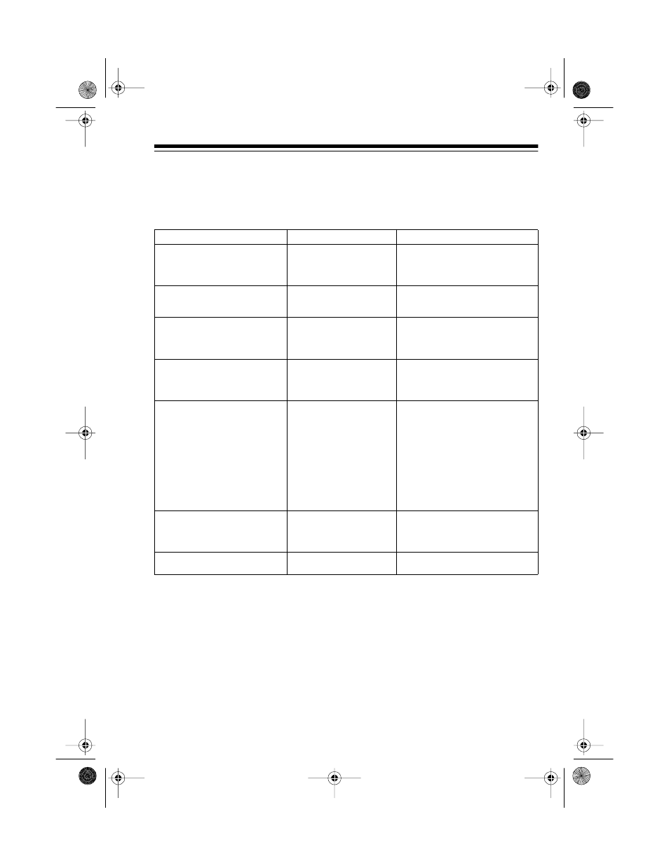 Troubleshooting | Radio Shack PRO-2040 User Manual | Page 39 / 44