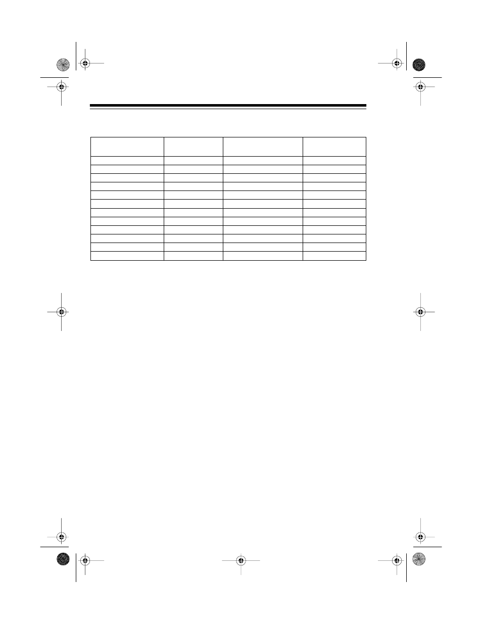 Fcc notice | Radio Shack PRO-2040 User Manual | Page 4 / 44