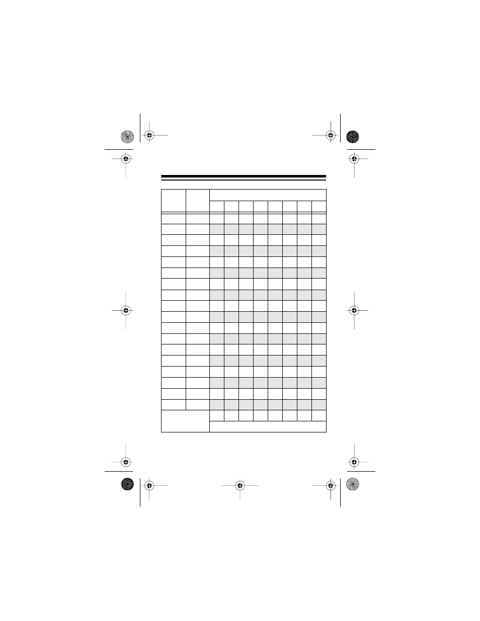 Radio Shack 19-902 User Manual | Page 23 / 32