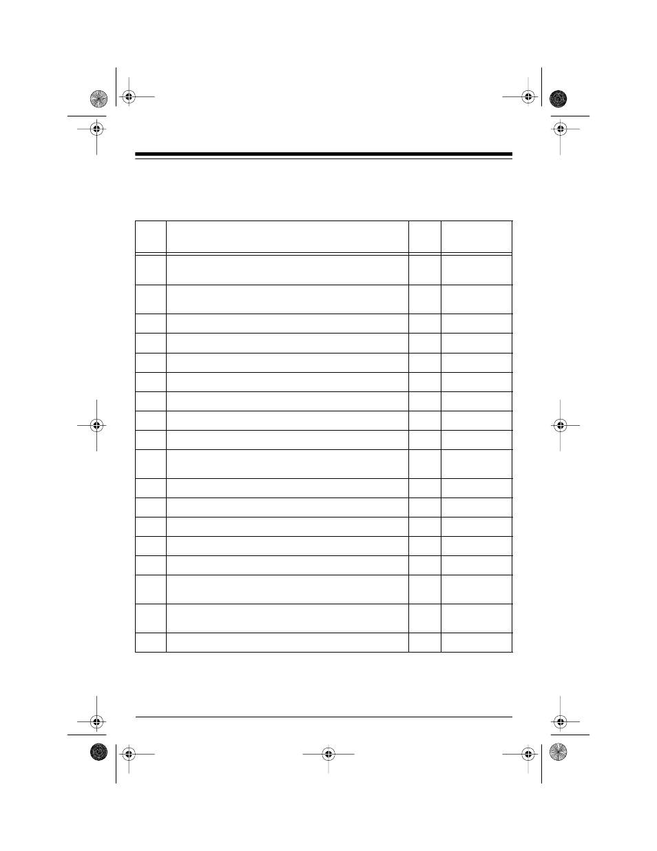 Checklist | Radio Shack RS-4000 User Manual | Page 3 / 20