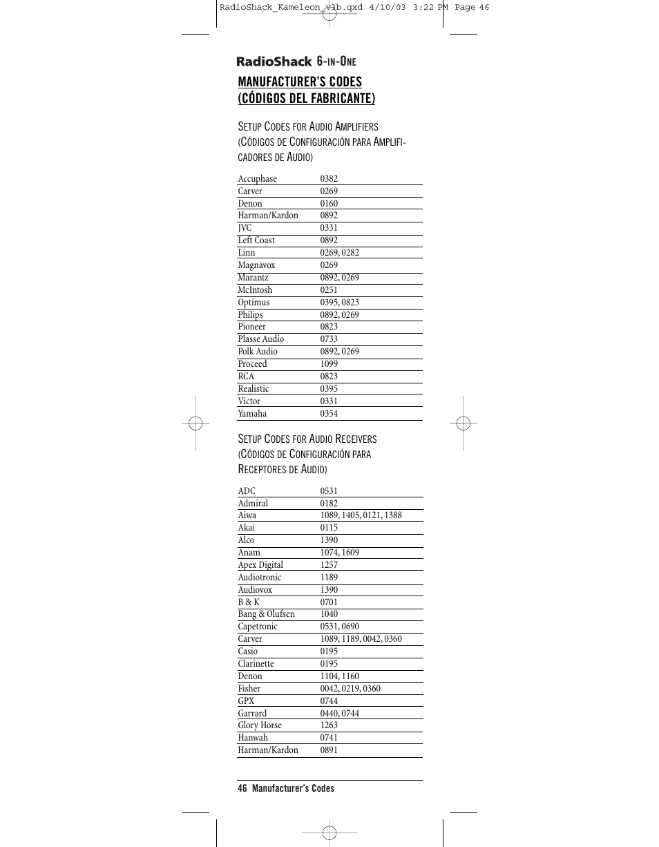 Manufacturer’s codes (códigos del fabricante) | Radio Shack 6-IN-ONE TOUCHSCREEN REMOTE User Manual | Page 46 / 62