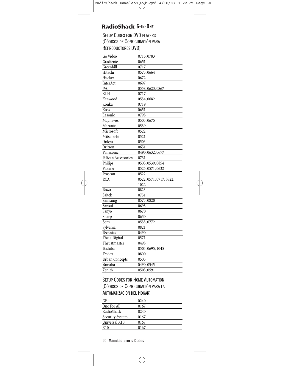 Radio Shack 6-IN-ONE TOUCHSCREEN REMOTE User Manual | Page 50 / 62