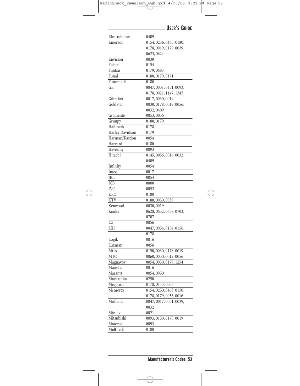 Radio Shack 6-IN-ONE TOUCHSCREEN REMOTE User Manual | Page 53 / 62