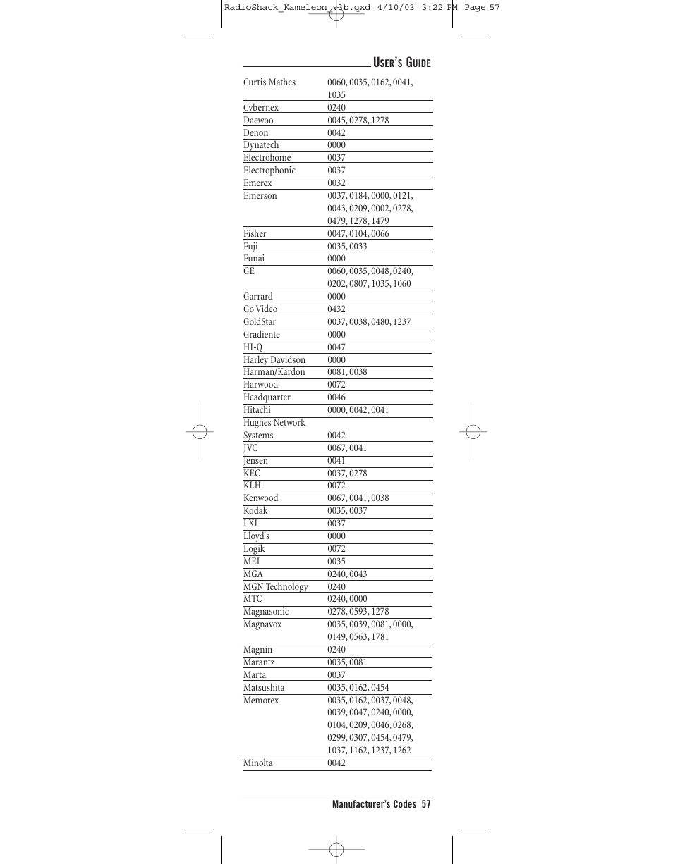 Radio Shack 6-IN-ONE TOUCHSCREEN REMOTE User Manual | Page 57 / 62
