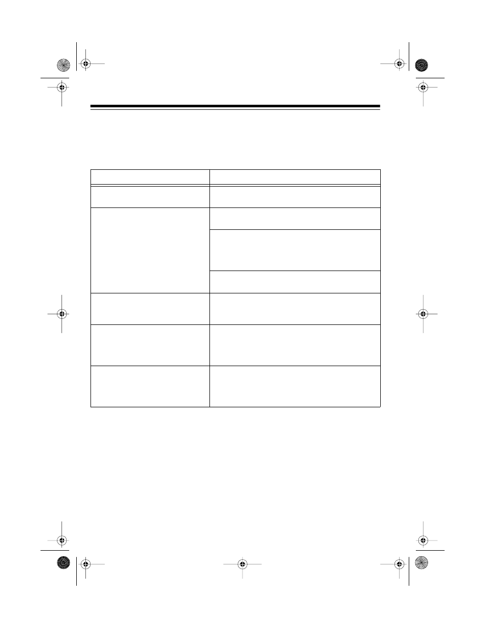 Troubleshooting | Radio Shack CD-8150 User Manual | Page 18 / 24