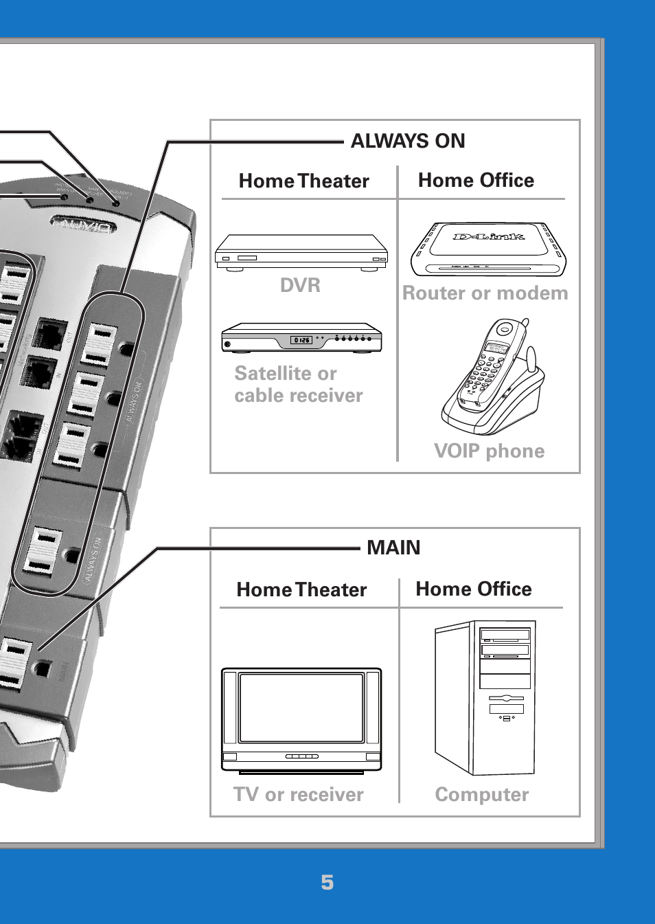 Radio Shack Auvio 61-189 User Manual | Page 5 / 12