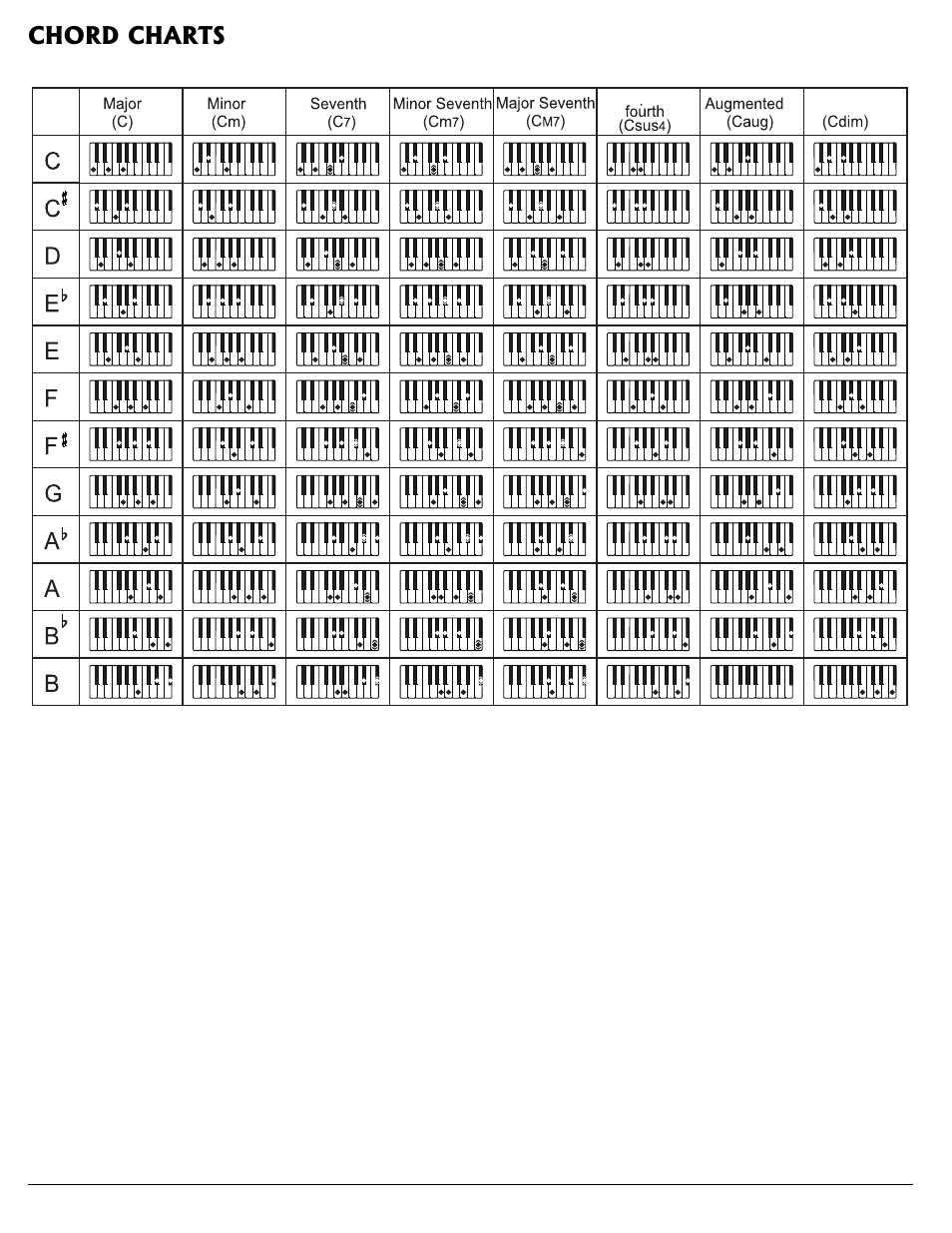 Radio Shack MD501 User Manual | Page 10 / 12