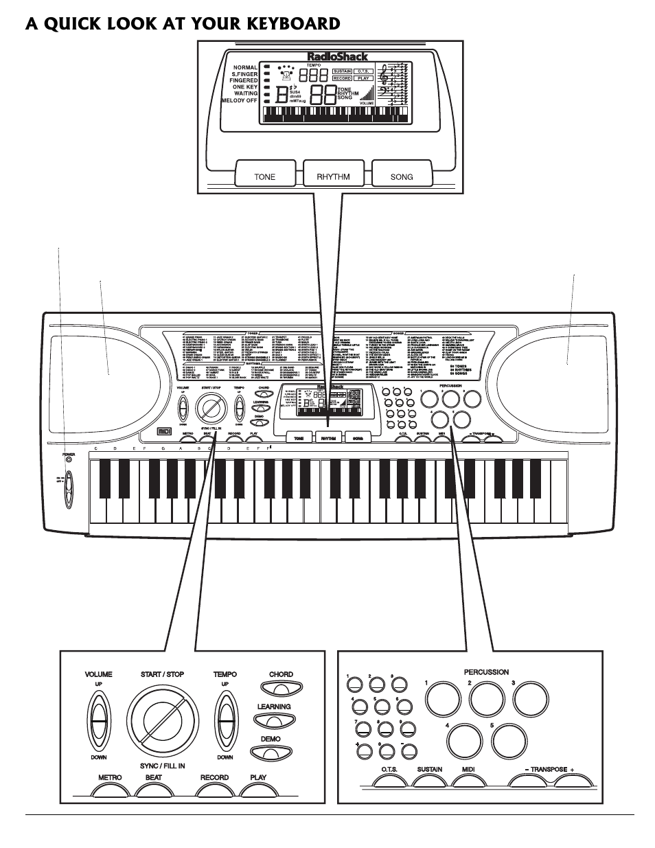 Radio Shack MD501 User Manual | Page 3 / 12
