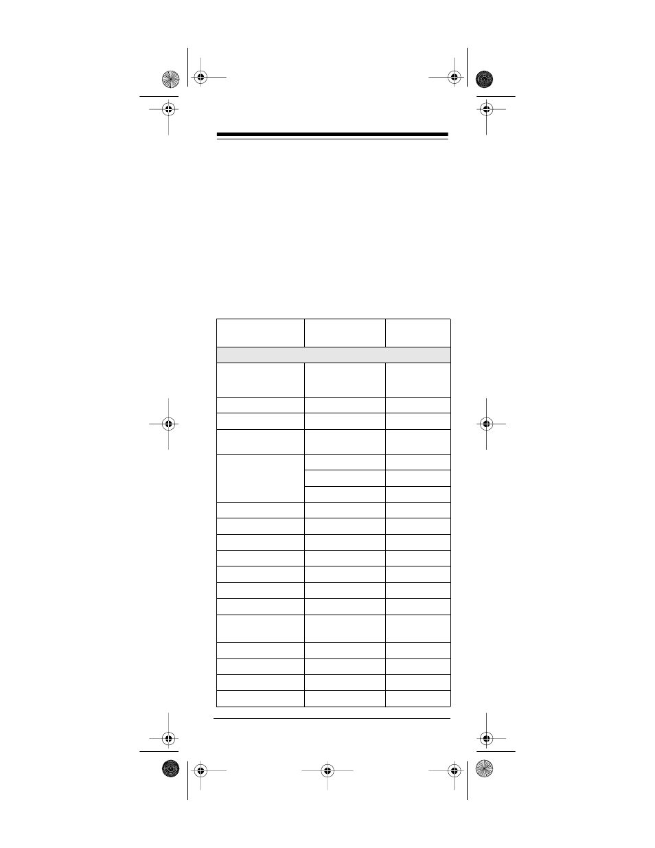 Manufacturers’ codes | Radio Shack 15-1915B User Manual | Page 11 / 36