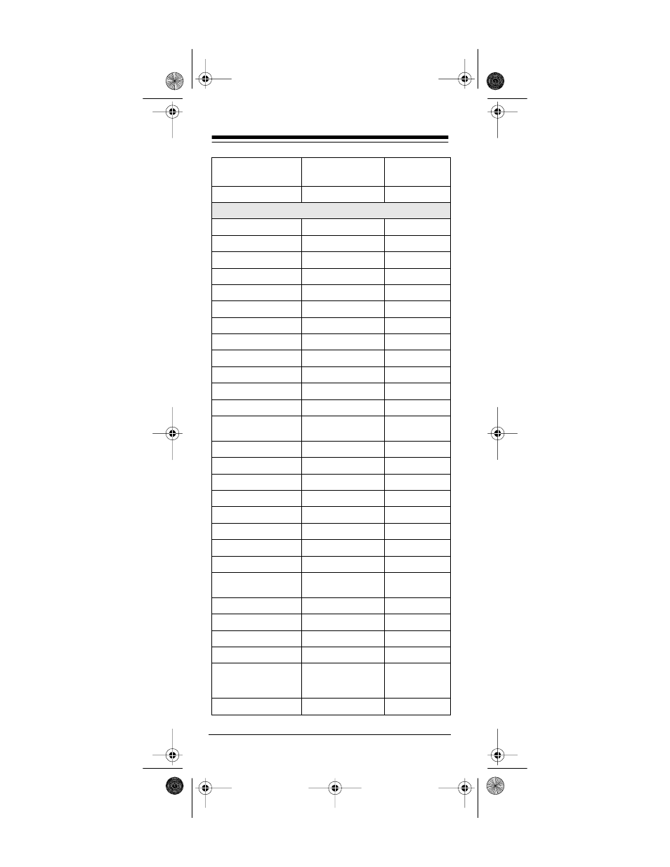 Radio Shack 15-1915B User Manual | Page 14 / 36