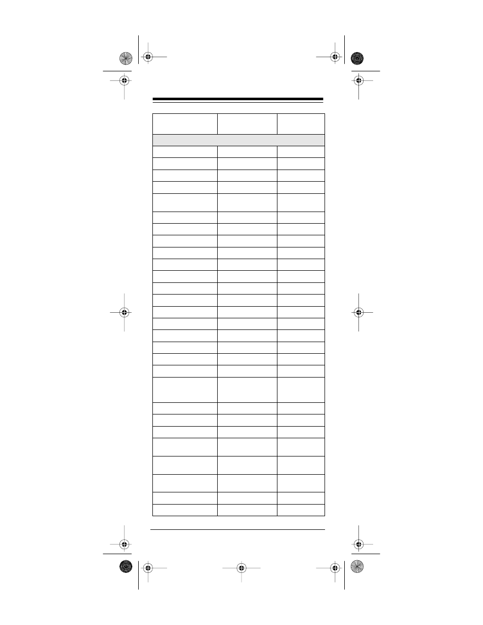 Radio Shack 15-1915B User Manual | Page 16 / 36