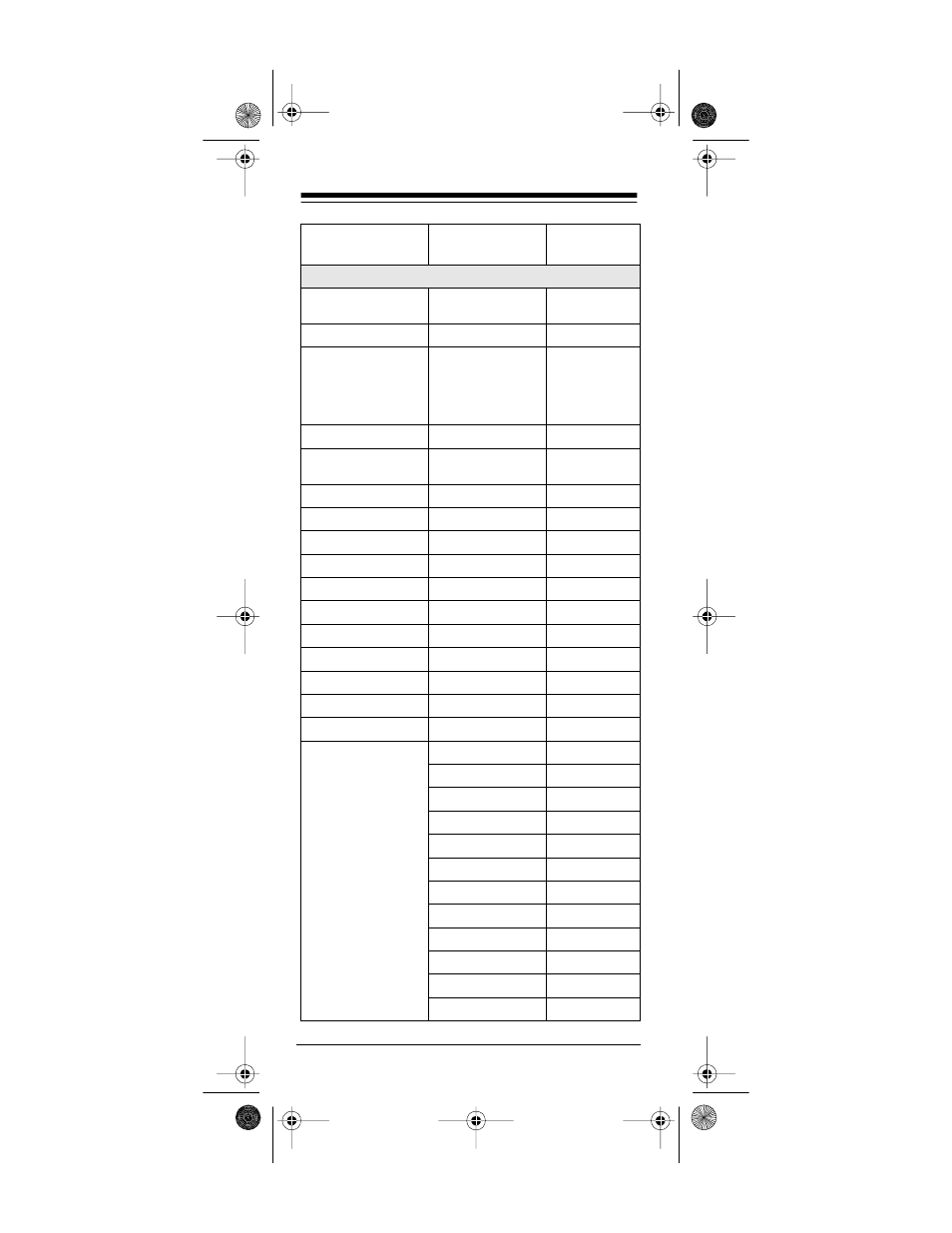 Radio Shack 15-1915B User Manual | Page 18 / 36