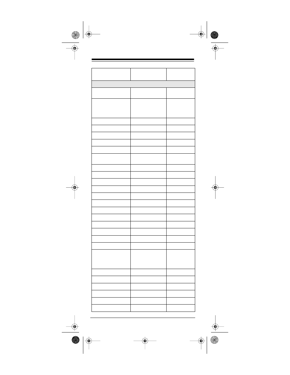 Radio Shack 15-1915B User Manual | Page 20 / 36