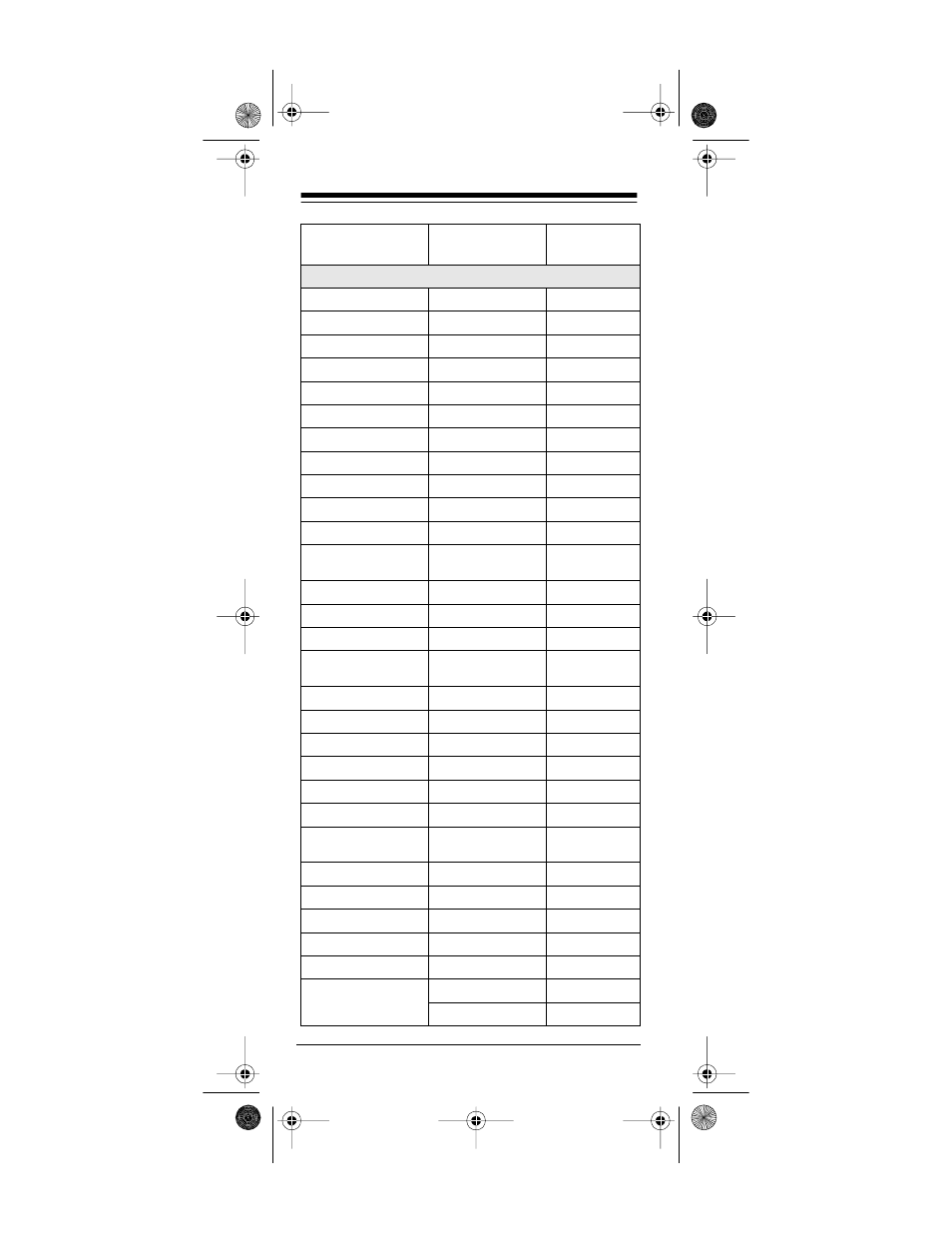 Radio Shack 15-1915B User Manual | Page 24 / 36