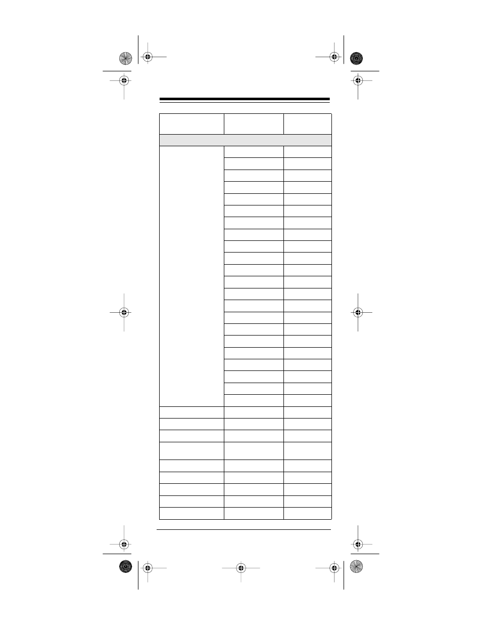 Radio Shack 15-1915B User Manual | Page 25 / 36