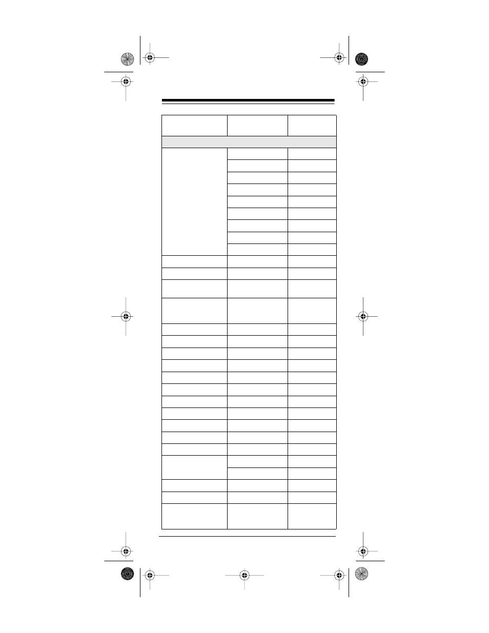 Radio Shack 15-1915B User Manual | Page 27 / 36