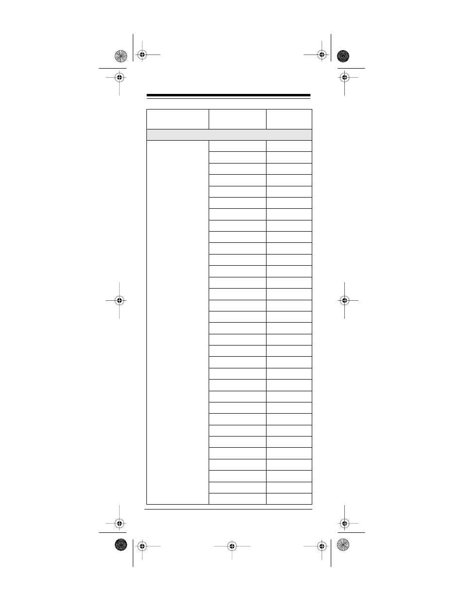 Radio Shack 15-1915B User Manual | Page 28 / 36
