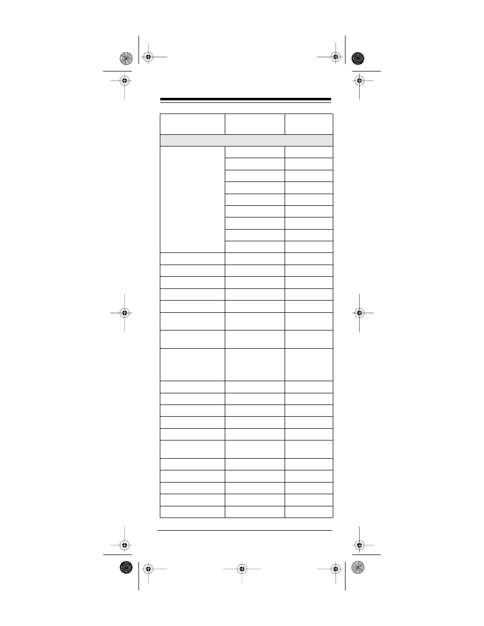 Radio Shack 15-1915B User Manual | Page 29 / 36