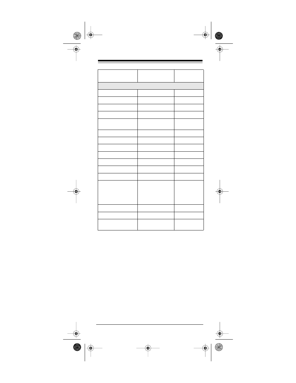 Radio Shack 15-1915B User Manual | Page 30 / 36