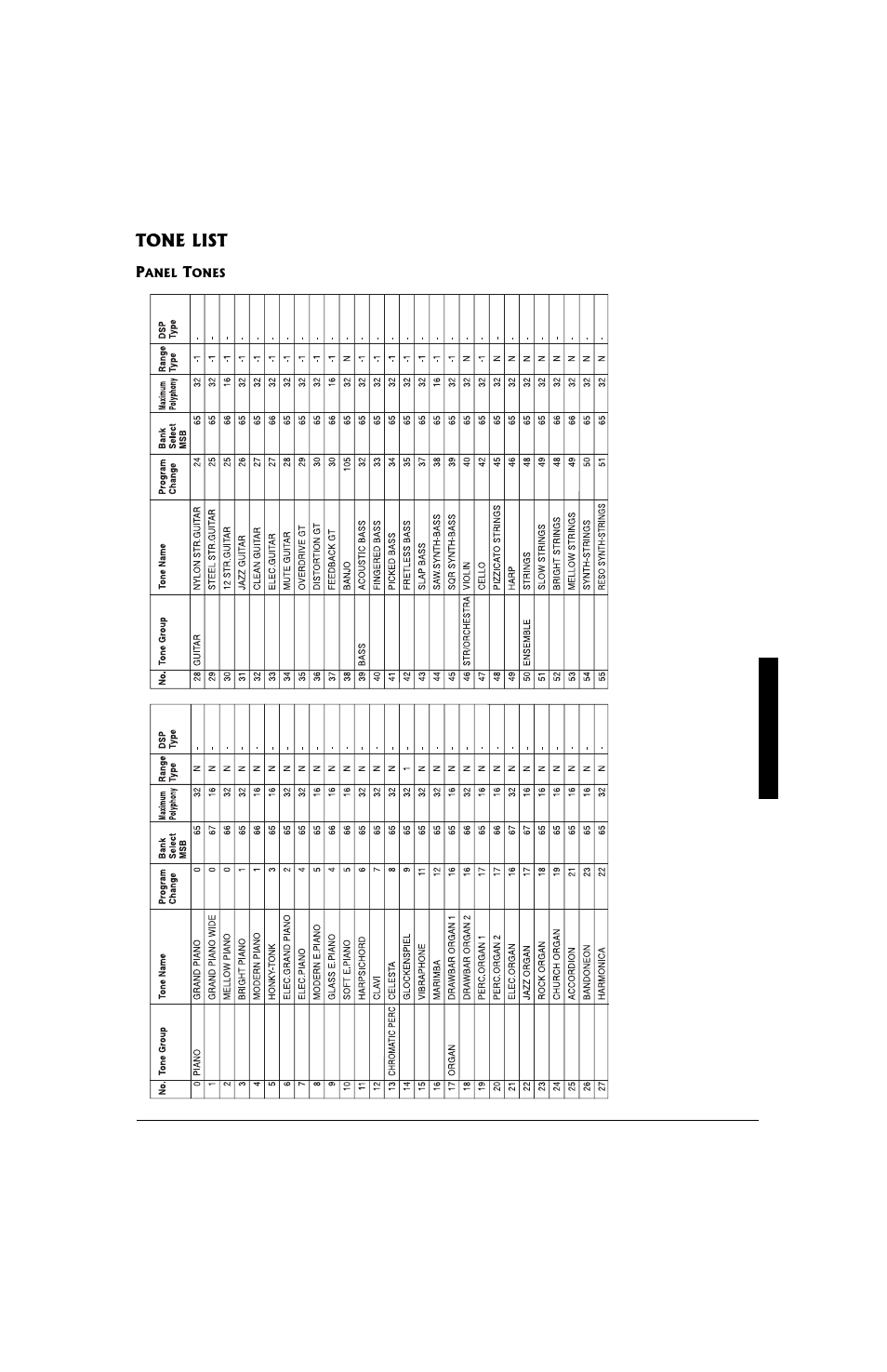 Radio Shack 42-4058 User Manual | Page 23 / 44