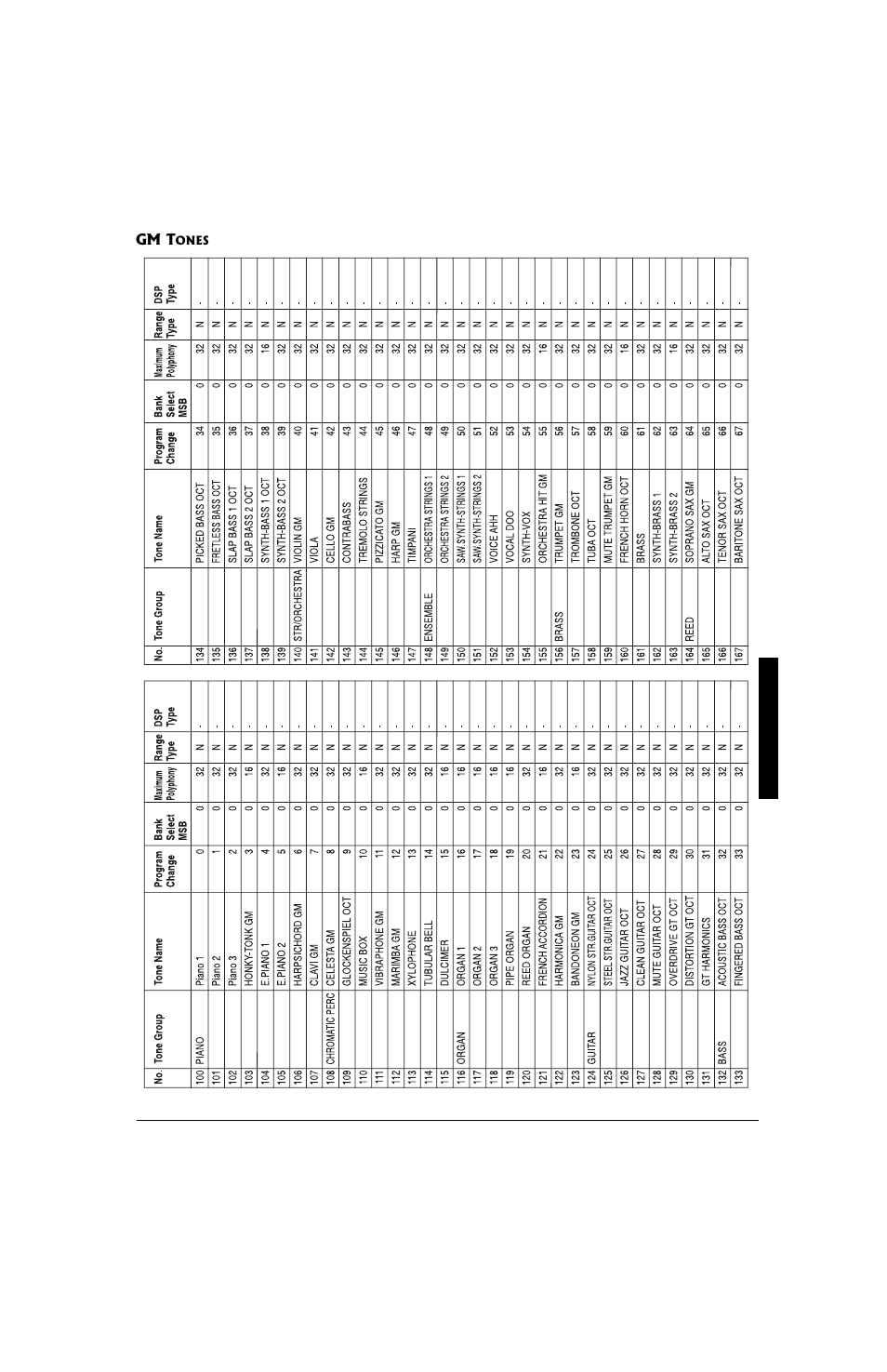 Radio Shack 42-4058 User Manual | Page 27 / 44