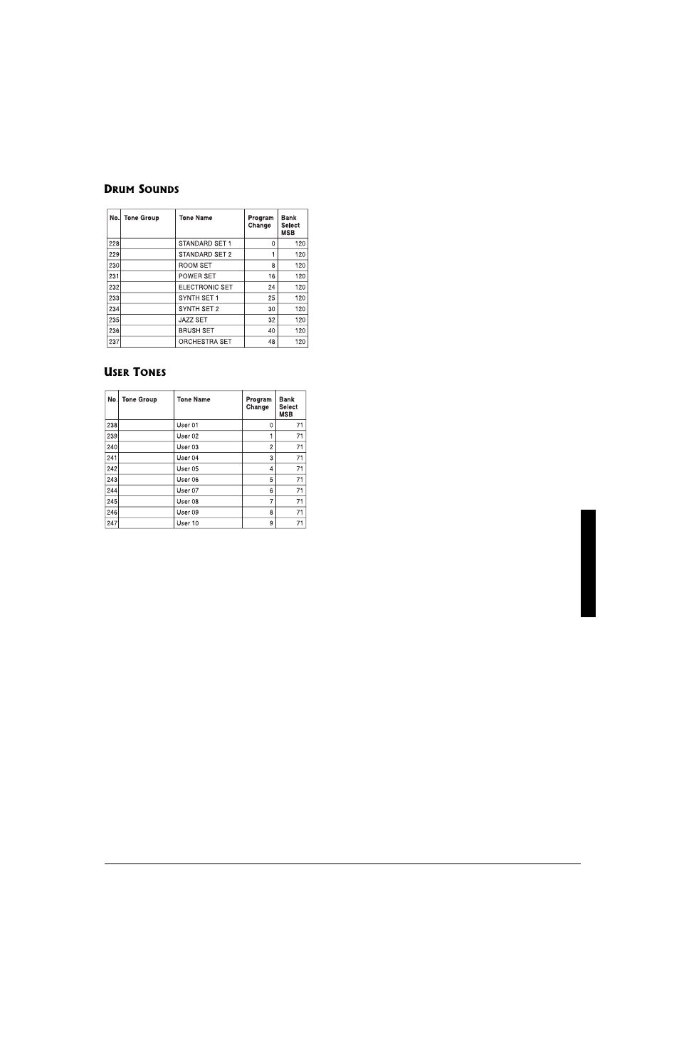 Radio Shack 42-4058 User Manual | Page 29 / 44